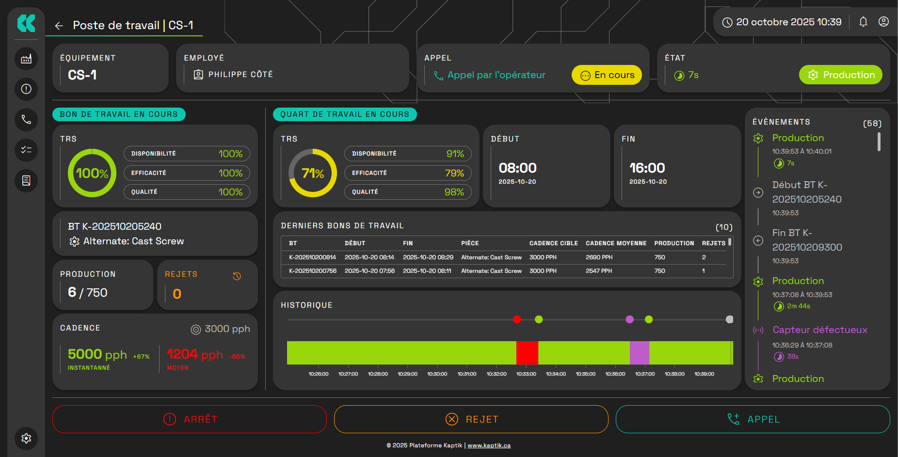 Kaptik Connectivite Tableau de bord operateur Kaptik Connectivite Tableau de bord operateur